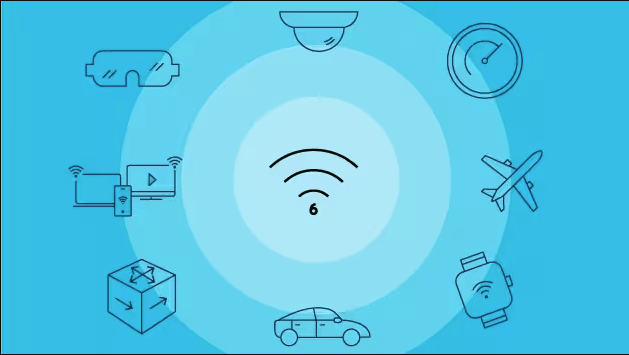 10 лучших прогнозов для Wi-Fi в 2023 году
